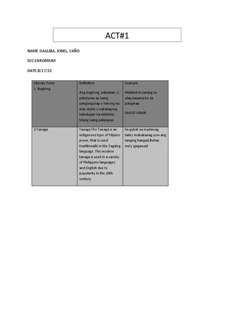 Common Architectural Terms and Their Filipino Translation.